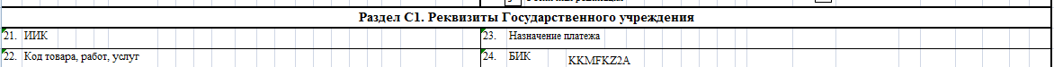 ЭСФ. Реквизиты государственного учреждения