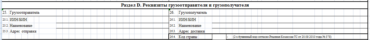 ЭСФ. Реквизиты грузоотправителя и грузополучателя