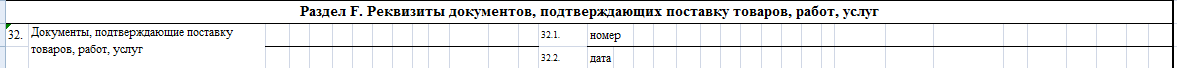 ЭСФ. Реквизиты документов, подтверждающих поставку товаров, работ ,услуг
