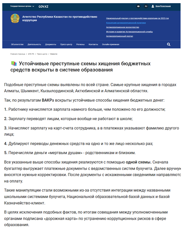Устойчивые преступные схемы сверка, форма 5-15, форма 5-15А