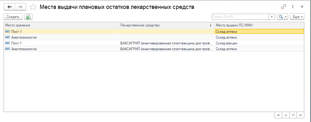 учёт плановых остатков, формирование документов на выдачу лекарств, перемещение лекарственных средств, анализ планового остатка, лекарственные средства