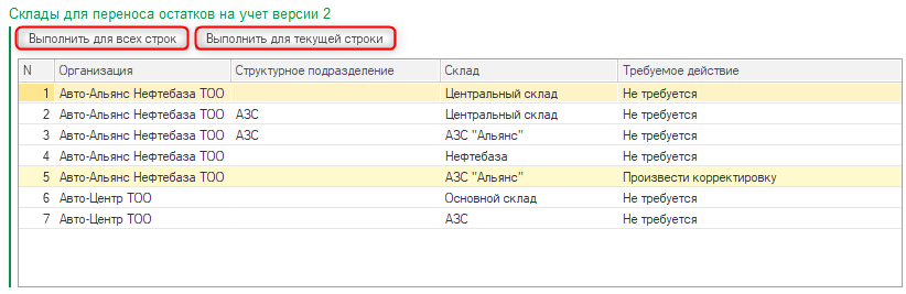 учет ГСМ, нефтебаза, настройки программы, Обработка Помощник перехода на учет нефтепродуктов версии 2,дата перехода, Ввод начальных остатков ГСМ