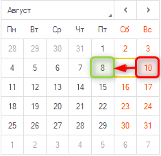 Выплата зарплаты