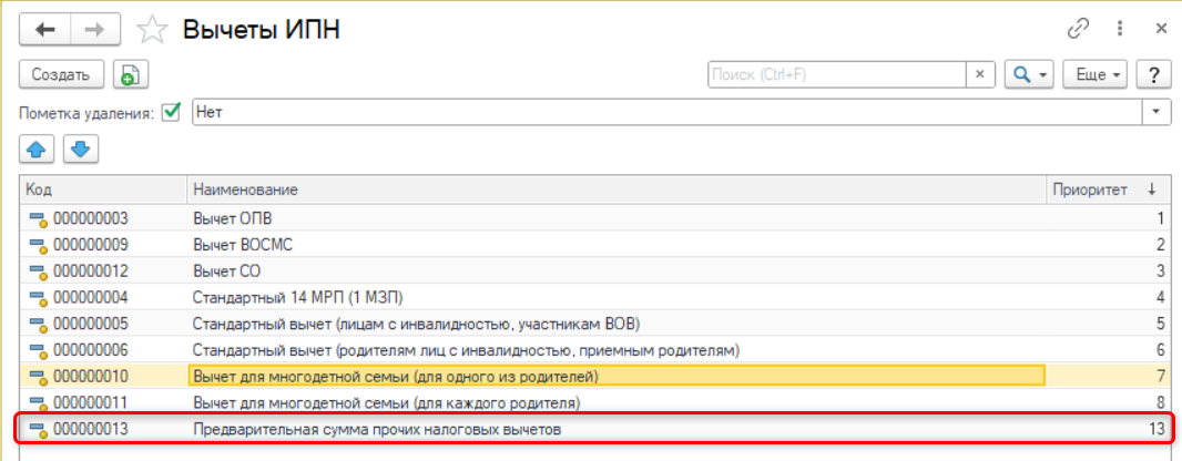 Предварительная сумма прочих вычетов